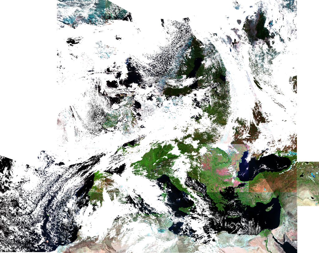 VIIRS NPP