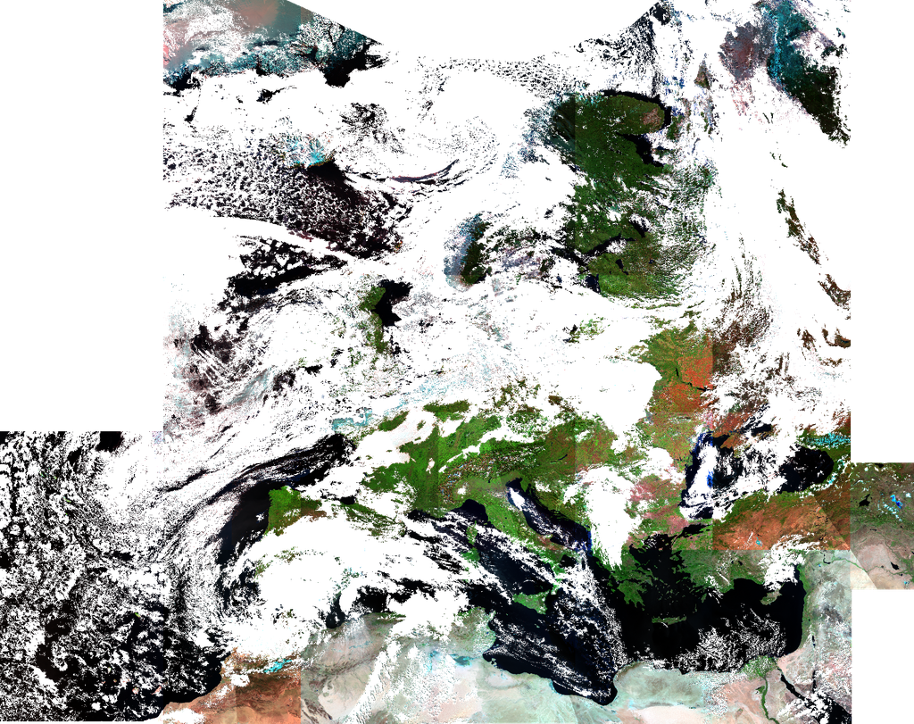 VIIRS NPP