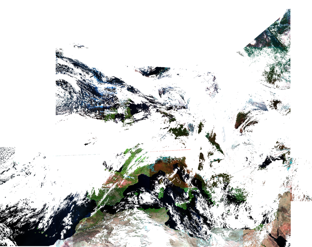 VIIRS NPP